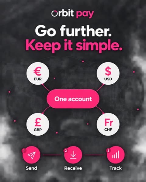 Fictional Orbit Pay creative